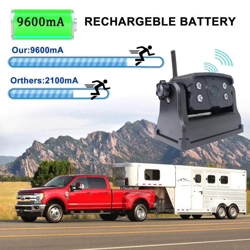 iPoster Wireless Reversing Camera Battery Powered Magnetic Base 5" Monitor Split Screen