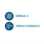 GNC Triple Strength Fish Oil Omega 3 Supplement, 1000mg EPA and DHA, Supports Heart, Brain, Skin, Eye and Joint Health, 30 Softgels