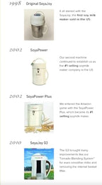 SoyaJoy G5 8in1 Milk Maker | Soy Milk, soaked or dry beans, Almond milk, quinoa milk, Nut Milk, Oat Milk, Cashew Milk | + Soups, Porridges, hot cocoa | Self-Cleaning | Raw Milk Program