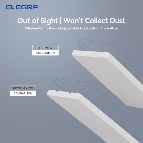 ELEGRP Blank Wall Plate Cover, 1-Gang Screwless Blank Outlet Plate, Mid-Size 4.88" x 3.13" Unbreakable Thermoplastic Blank Faceplate Cover for Unused Outlets/Switches, UL Listed (5 Pack, Matte White)
