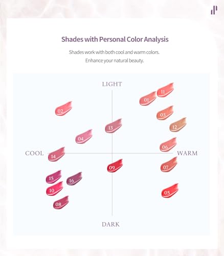Heart Percent Dote On Mood Pure Glow Tint, Watery & Lightweight Moisturizing Lip Stain Long Lasting Liquid Lipstick 6.8g, #11. Just Coral