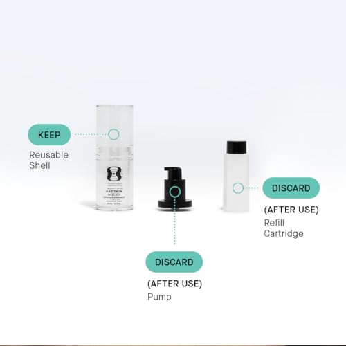 EYE OS-01 Peptide Topical Supplement & Skin Longevity Age Reversal Eye Cream