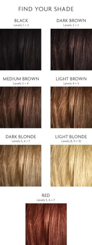 R+Co Bright Shadows Root Touch-Up Spray, 1.5 oz