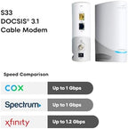 ARRIS (S33) - Cable Modem - Fast DOCSIS 3.1 Multi-Gigabit Cable Modem For Comcast Xfinity, Cox, Spectrum & More 1 & 2.5 Gbps Ports 2.5 Gbps Max Internet Speeds 2 Year Warranty - (No Built-in Wifi)