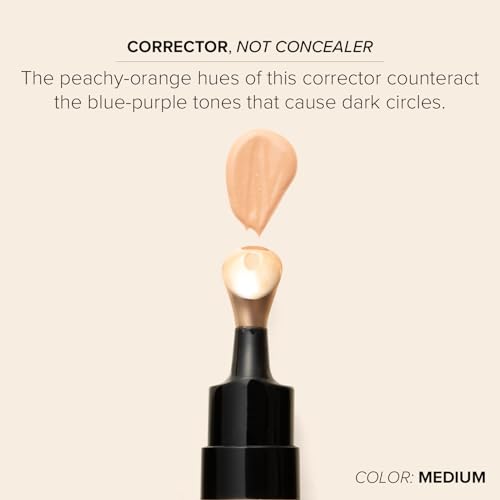 DRMTLGY Dark Circles Bundle - Medium: Luminous Eye Corrector SPF 41 & HPR Eye Cream