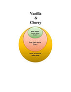 Cherry Vanilla Perfume - Vanilla & Cherry 50 ML / 1.7 FL OZ Eau De Parfum New