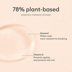 Manucurist • Green Base coat • Nail Polish base • 12-free • 78.5% Plant-Based Ingredients • Made in France • 0.5 fl oz