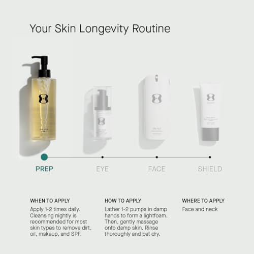 PREP Facial Cleanser to Exfoliate and Support Skin Balance, Dermatologist Tested & Safe for Sensitive Skin
