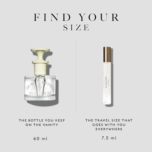 Caswell-Massey Almond Eau de Toilette, Cherry, Almond Flower, Sandalwood Fragrance, Perfume for Women, 2.0 Fl Oz
