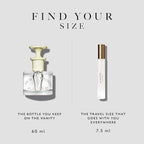 Caswell-Massey Almond Eau de Toilette, Cherry, Almond Flower, Sandalwood Fragrance, Perfume for Women, 2.0 Fl Oz