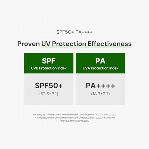 THANKYOU FARMER Sun Project Relief Sun Cream SPF50+ PA++++(50ml) - Centella Asiatica Extracts for Soothing, Reef Safe Sunscreen Travel Size