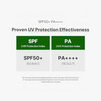 THANKYOU FARMER Sun Project Relief Sun Cream SPF50+ PA++++(50ml) - Centella Asiatica Extracts for Soothing, Reef Safe Sunscreen Travel Size