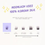 Happy Hour Silk Cluster Lashes - Natural Fluffiness, Waterproof & Sweatproof, Handmade For Sensitive Eyes, 100% Korean PBT Silk - 8mm, 10mm, 12mm, 14mm (10MM)