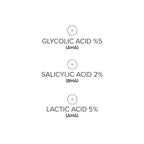 tingl Face & Body Exfoliator Pads – FSA/HSA Eligible Skin Care with Glycolic Acid, Lactic Acid & Salicylic Acid – Face Exfoliator & Toner Pads for Acne Treatment, Pore Minimizer & Blackhead Remover