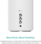 TP-Link Deco XE75 AXE5400 Tri-Band WiFi 6E Mesh System - Wi-Fi up to 7200 Sq.Ft, Engadget Rated Best Mesh for Most People, Replaces WiFi Router and Extender, AI-Driven Mesh New 6GHz Band, 3-Pack
