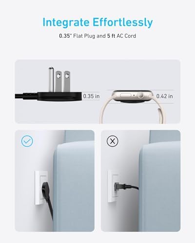 Anker Flat Plug Power Strip 300J with USB Ports, 10-in-1 Ultra Thin Power Strip with 6 AC, 2 USB-A and 2 USB-C Ports,5feet Extension Cord, Desk Charging Station,Home Office College Dorm