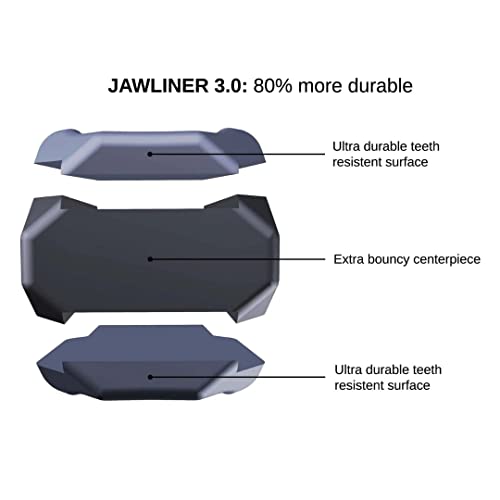 3.0 (Original) Jawline Exerciser - Jaw Exerciser to Define Your Jaw - Jaw Trainer - Double Chin Exerciser to Reduce Double Chin – Jawline Sculptor to Shape Your Face (Expert)