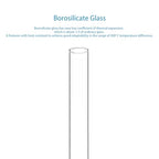 stonylab Glass Test Tubes, Transparent Borosilicate Glass Round Bottom Test Tubes with 20 mm Diameter and 150 mm Length for Lab Use, 30-Pack