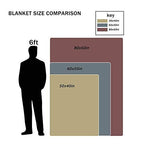 QETXVI Custom Blanket with Photos, USA Made 40"x 50"
