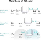 TP-Link AC1200 WiFi Router (Archer A54) - Dual Band Wireless Internet Router, 4 x 10/100 Mbps Fast Ethernet Ports, EasyMesh Compatible, Support Guest WiFi, Access Point Mode, IPv6 & Parental Controls