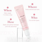 medicube Salmon DNA PDRN Pink Peptide Eye Serum with Niacinamide and 99% Purity Retinol for Uneven Skin Tone, Korean Skin Care 1.01fl.oz