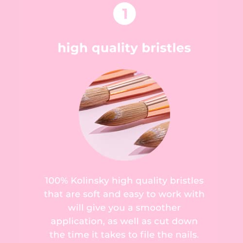 Kiara Sky Pink Crystal Acrylic Nail Brush - Professional Nail Cleaner Tool - Nail Kolinsky Brush for Women - 100% Kolinksy Hand Crafted Nail Tools - Long Lasting Nail Cleaning Brush, (18)