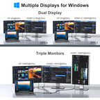 USB C Docking Station Dual Monitor 2 HDMI for Dell HP, Thunderbolt 3/4 Dock USB C Hub Triple Monitor to Displayport, 2 HDMI 4K, Ethernet, 5 USB, PD, SD/TF, 3.5MM for Lenovo,Surface,MacBook Laptops