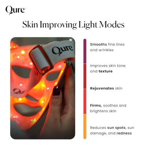 Qure LED Skin Care FDA Cleared LED Face Mask With 5 Different Modes - Red and Blue Light Therapy Face Mask In One Device with Customizable Settings, Treatments & Integrated Phone App for at Home Use