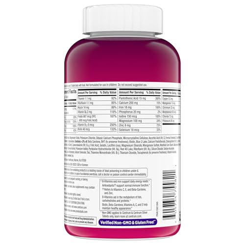 Centrum Multivitamin for Women, Multimineral Supplement with Iron, Vitamin D3, B Vitamins and Antioxidant Vitamins C and E, Gluten Free, Non-GMO Ingredients - 250 Count