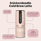 Pop & Bottle Seasonal Oat Milk Lattes (Variety)