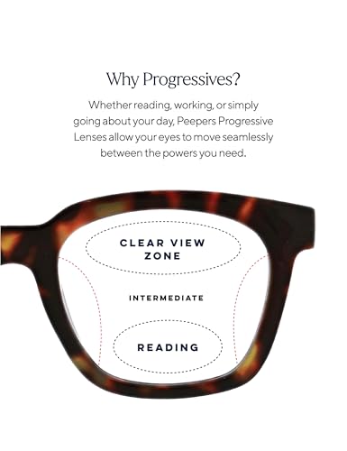To the Max Progressive Oversized Blue Light Blocking Glasses - Blue Quartz +2.50