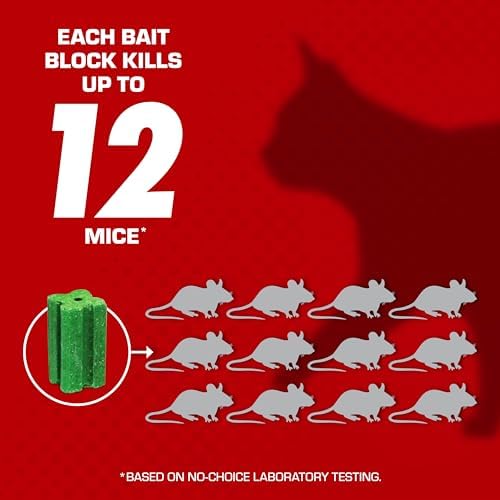 Tomcat Mouse Killer Child Resistant, Disposable Station, 4 Pre-Filled Ready-To-Use Bait Stations