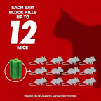Tomcat Mouse Killer Child Resistant, Disposable Station, 4 Pre-Filled Ready-To-Use Bait Stations