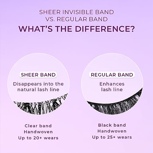 Lilly Lashes Sheer Band, False Eyelashes w/Invisible Band Lashes, False Lashes Natural Look, Wispy Lashes Style, Clear Band Lashes, Reusable Eyelashes 20x, Lash Glue not Included, 14mm (Desirable)