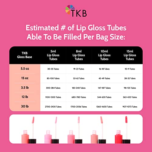 TKB Lip Gloss Base (Flexagel M) | Ready-to-Wear| Moisturizing, High Shine, Crystal Clear, Vegan and Cruelty free| Made in USA. (15 Ounce (Pack of 1))