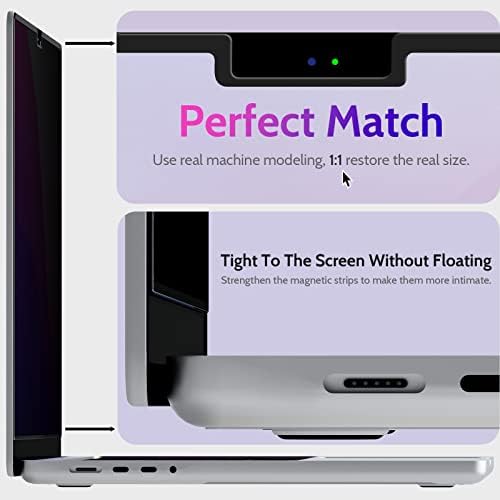 Magnetic Privacy Screen for MacBook Pro 14 Inch (2021-2024, M1, M2, M3, M4), Removable Matte Blue Light Glare Filter for Mac Pro 14.2" Laptop Computer