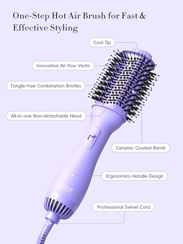 LANDOT Hot Hair Blow Dryer Brush: One-Step HairDryer Styler and Volumizer - Upgraded Plus 2.0 Hot Air Brush with Negative Ion Anti-frizz Ceramic Titanium 60mm Oval Shape Barrel Purple Color