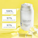Beekman 1802 Bloom Face Cream, Goat Milk Moisturizer - Hydrates, Nourishes & Restores Skin Barrier - Infused with Epsom Salt & Niacinamide - Safe for All Skin Types - Fragrance-Free, Cruelty-Free