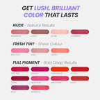 Wonderskin Wonder Blading Lip Stain Peel Off and Reveal Kit - Long Lasting, Waterproof Pink Lip Tint, Transfer Proof Natural Makeup Stain Kit (Beautiful)