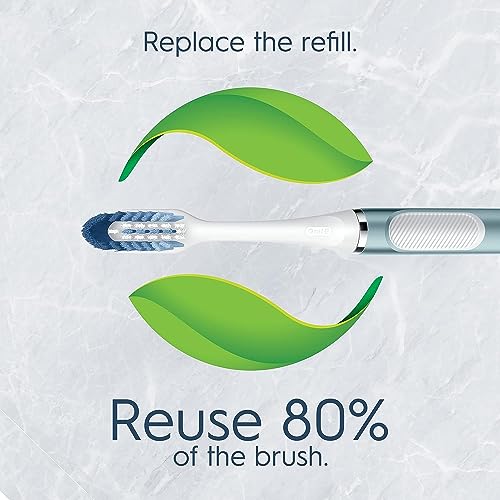 Oral-B Clic Manual Toothbrush (Aqua) with 2 Replaceable Brush Heads and Magnetic Brush Mount