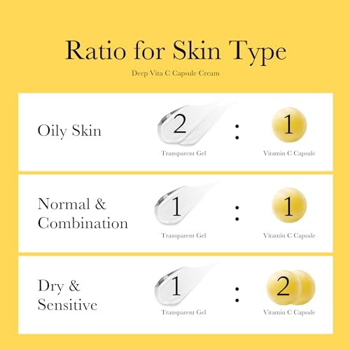 medicube Glass Skin Duo for uneven skin: Deep Vita C Facial Pads and Deep Vitamin C Golden Capsule Face Moisturizer
