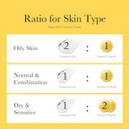 medicube Glass Skin Duo for uneven skin: Deep Vita C Facial Pads and Deep Vitamin C Golden Capsule Face Moisturizer