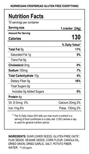 Sigdal Bakeri All Natural Norwegian Crispbread - Non GMO, Vegan, Sugar Free, High Fiber, Low Carbs, High Protein, Wholegrain Snack Crackers With Up To 46% Seeds (Gluten Free Everything, 4 Pack)