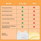 FOMIN Acidified Travel Deodorant Wipes For Women & Men - 15 Count - Citrus Harmony - pH Balanced, Mini Deodorant Travel Size Wipes - Plastic-Free, Individually Wrapped Underarm Body Wipes