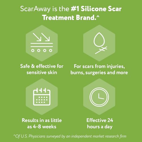 ScarAway Advanced Silicone Scar Sheets, Medical Grade Variety Pack Silicone Strips, Scar Treatment & Prevention for Surgical, Burn, Body, Acne, Hypertrophic & Keloid Scars, 8 Reuseable Sheets