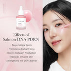 medicube Intensive Moisture & Skin Plumping Set: Salmon DNA PDRN Pink Peptide Serum and Salmon DNA PDRN Pink One Day Serum