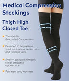 Thigh High Compression Stockings Closed Toe for Men & Women, Opaque, KEKING 15-20mmHg Graduated Compression Leg Support Hose with Silicone Band - Swelling, Varicose Veins, Edema, DVT, Black X-Large