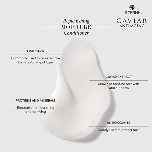 CAVIAR Anti-Aging Replenishing Moisture Conditioner | For Dry, Brittle Hair | Protects, Restores & Hydrates | Sulfate Free