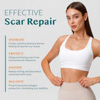 Silicone Scar Tape, Silicone Scar Sheets, Scar Tape for Surgical Scars, Silicone Tape for Scars, Scar Sheets for Surgical Scars, C-Section, Tummy Tuck and Keloid (1.6"x 60" Roll-1.5M)