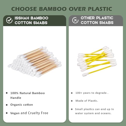 Bamboo Cotton Swabs - 2000 Count - FSC Certified and PETA Approved, Eco Friendly Double Tips, Plastic Free Ear Sticks, All Natural 100% Biodegradable Organic Cotton Buds by Isshah
